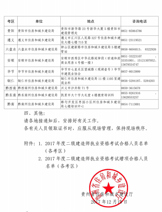 貴州關(guān)于領(lǐng)取2017年度二級建造師執業(yè)資格證書(shū)的通知