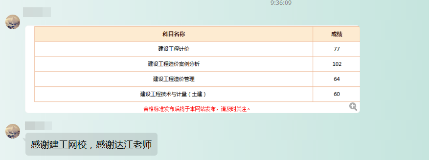 【看過(guò)的都說(shuō)好】你想知道的造價(jià)考試輔導效果來(lái)了