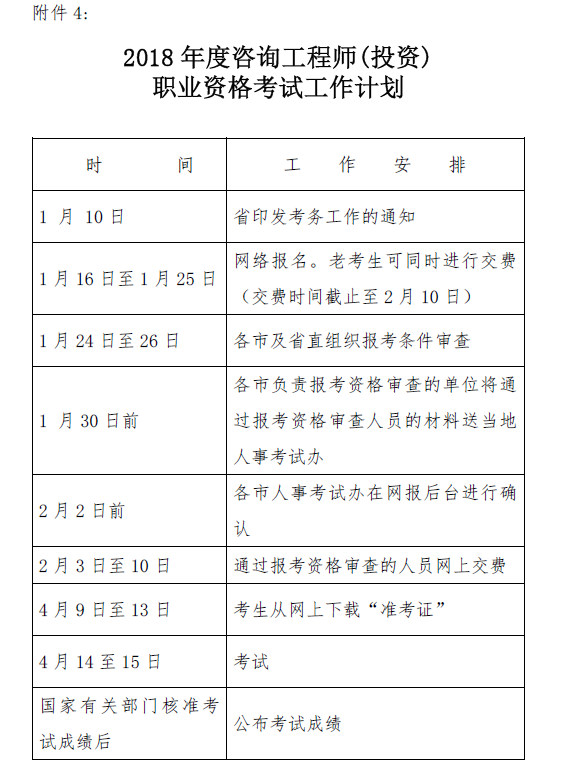 浙江關(guān)于2018年度咨詢(xún)工程師職業(yè)資格考試考務(wù)工作的通知