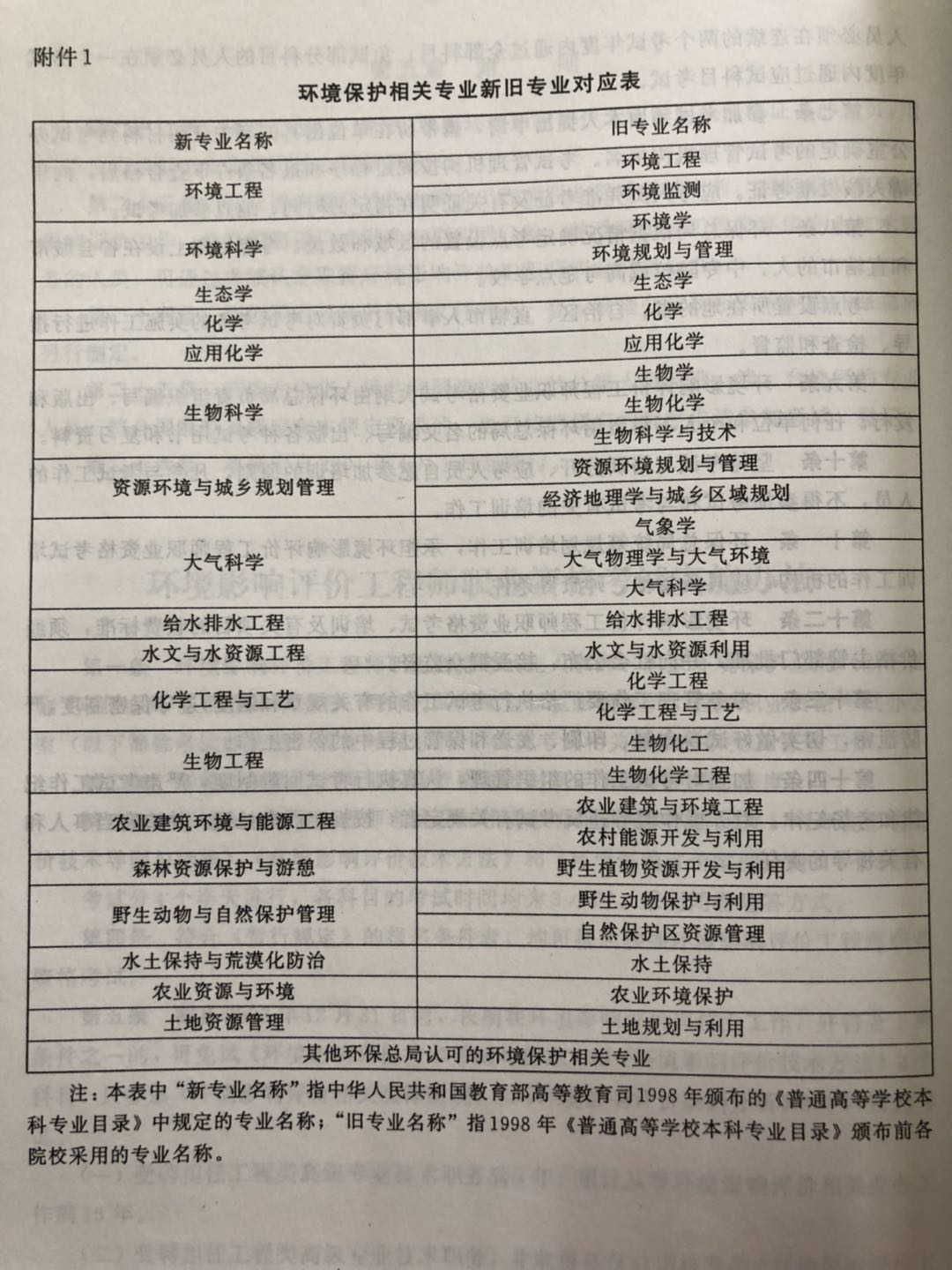 h(hun)oP(gun)(zhun)I(y)f(zhun)I(y)ձ