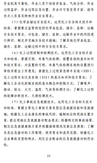中級注冊安全工程師《安全生產(chǎn)專(zhuān)業(yè)實(shí)務(wù)》考試大綱（征求意見(jiàn)稿）