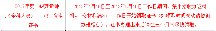 海南一級建造師合格證書(shū)領(lǐng)?。?017年）
