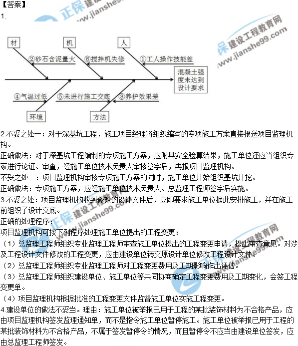 2018年監理工程師《案例分析》試題及答案單選（案例二）