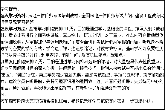 2018房估案例與分析沖刺學(xué)習計劃表