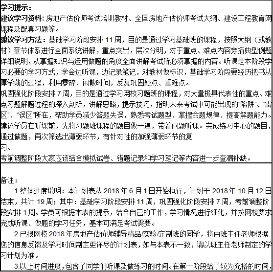 2018房估制度與政策沖刺學(xué)習計劃表