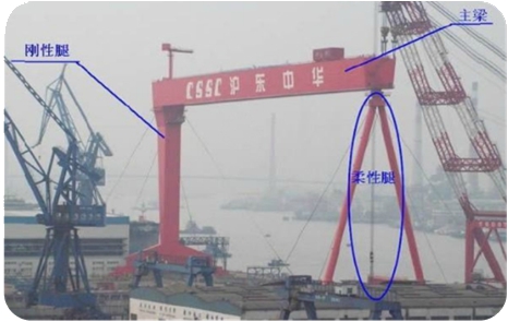 二級建造師考試機電工程知識點(diǎn)