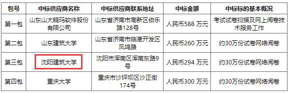 一級建造師考試閱卷時(shí)間