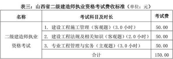 山西2019年二級建造師考試報名繳費時(shí)間