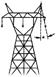 二級建造師考試機電工程知識點(diǎn)