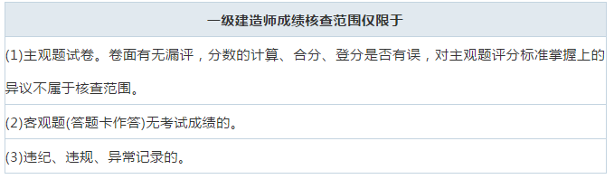 2018石家莊一建成績(jì)查詢(xún)時(shí)間公布了嗎