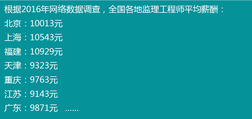 監理工程師工資