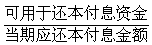 一級建造師考試工程經(jīng)濟：償債能力指標的計算與應用