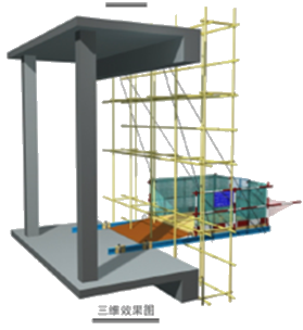 二級建造師考試建筑工程施工安全管理：洞口、臨邊防護