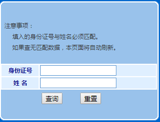 2018年房地產(chǎn)估價(jià)師成績(jì)查詢(xún)入口