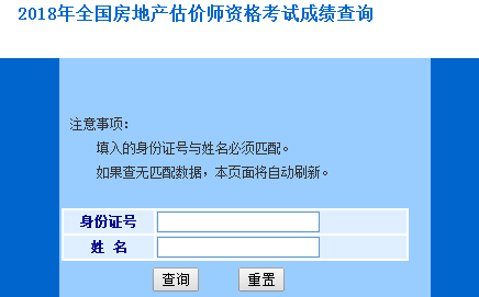 2018年房地產(chǎn)估價(jià)師成績(jì)查詢(xún)入口