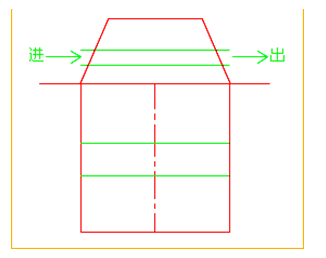 二級建造師考試市政實(shí)務(wù)知識點(diǎn)：管涵施工技術(shù)