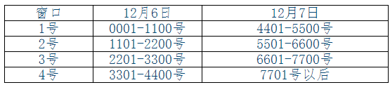 2018年安徽合肥二級建造師合格證書(shū)可領(lǐng)取