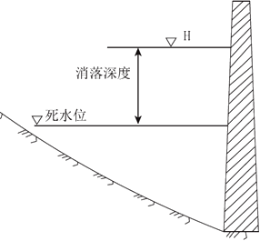 一級建造師考試水利水電工程等級劃分有哪些等級劃分？
