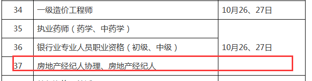 2019年房地產(chǎn)經(jīng)紀人考試時(shí)間