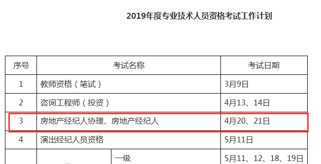 2019年房地產(chǎn)經(jīng)紀人考試時(shí)間