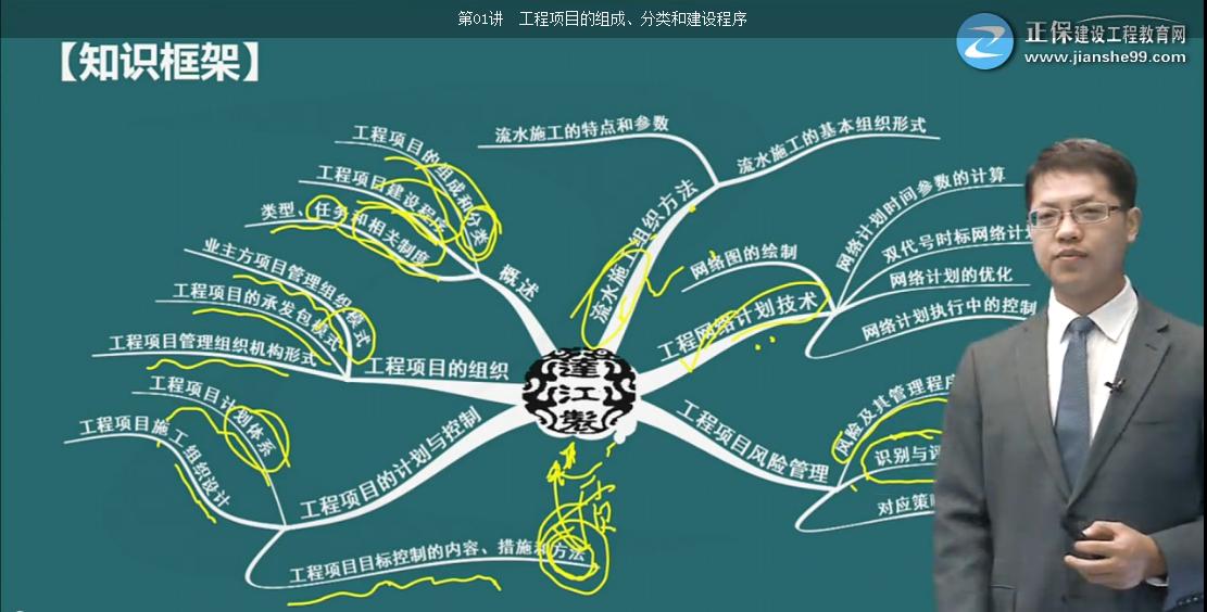 考完造價(jià)，距離一建還遠嗎
