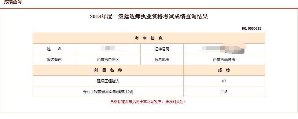 2018年一建成績(jì) 大家曬起來(lái) 