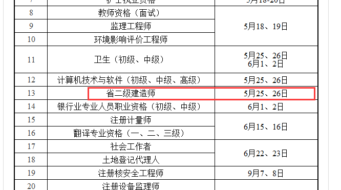 2019年江蘇省二級建造師考試時(shí)間為5月25、26日