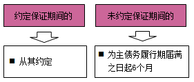 一級建造師法規考試知識點(diǎn):擔保制度