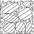 二級建造師考試知識點(diǎn):瀝青路面組成與分類(lèi)