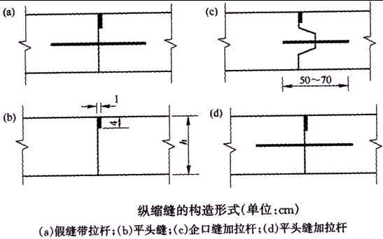 二級建造師考試知識點(diǎn)：水泥混凝土路面縱縫設置與施工