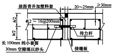 二級建造師考試知識點(diǎn)：水泥混凝土路面橫縫設置與施工