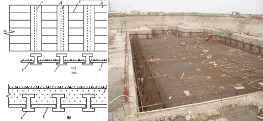 二級建造師考試公路知識點(diǎn):明挖擴大基礎施工