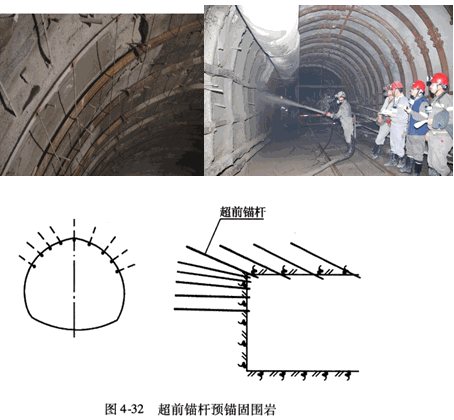 二級建造師考試知識點(diǎn):山嶺隧道施工方法