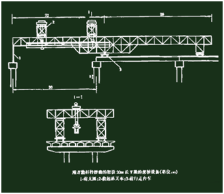 二級建造師考試公路知識點(diǎn)：橋梁隧道機械的性能、生產(chǎn)能力及適用條件