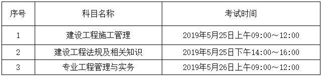 海南2019年二級建造師報名時(shí)間公布