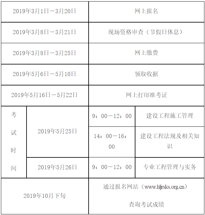 黑龍江2019年二級建造師報名時(shí)間公布