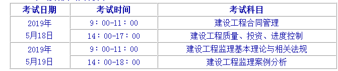 監理工程師報名