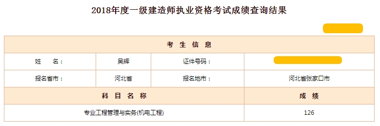 2018年一級建造師機電實(shí)務(wù)最高分