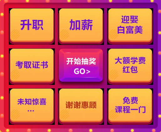 3.8活動(dòng)一：幸運大轉盤(pán)