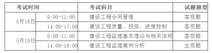 監理工程師報名
