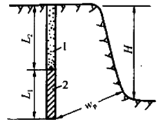 二級建造師水利實(shí)務(wù)知識點(diǎn):石方開(kāi)挖技術(shù)