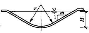 二級建造師水利實(shí)務(wù)知識點(diǎn)：泵站、水電站、渠系建筑物