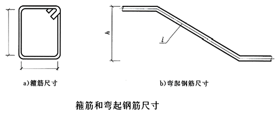 二級建造師水利實(shí)務(wù)知識點(diǎn):鋼筋制作與安裝