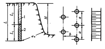 二級建造師水利實(shí)務(wù)知識點(diǎn):石方開(kāi)挖技術(shù)