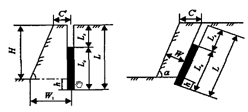 二級建造師水利實(shí)務(wù)知識點(diǎn):石方開(kāi)挖技術(shù)