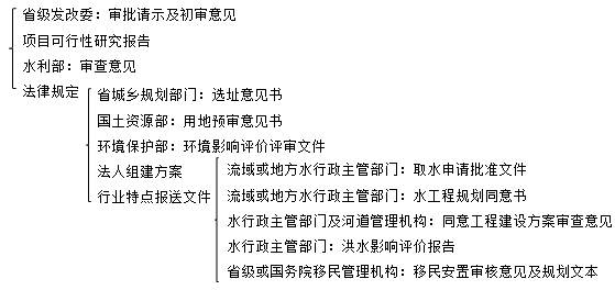 二級建造師水利實(shí)務(wù)知識點(diǎn):項目類(lèi)型及階段劃分