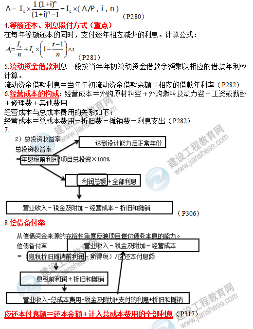 19咨詢(xún)方法與實(shí)務(wù)考前必背精華考點(diǎn)：工程項目財務(wù)分析