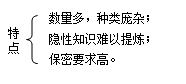 工程咨詢(xún)知識及其特點(diǎn)