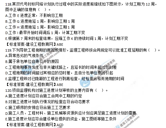 2019監理工程師《建設工程質(zhì)量、投資、進(jìn)度控制》試題及答案