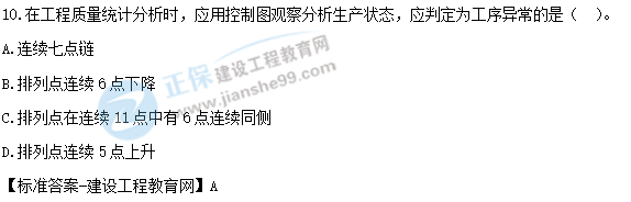 2019年監理工程師試題及答案